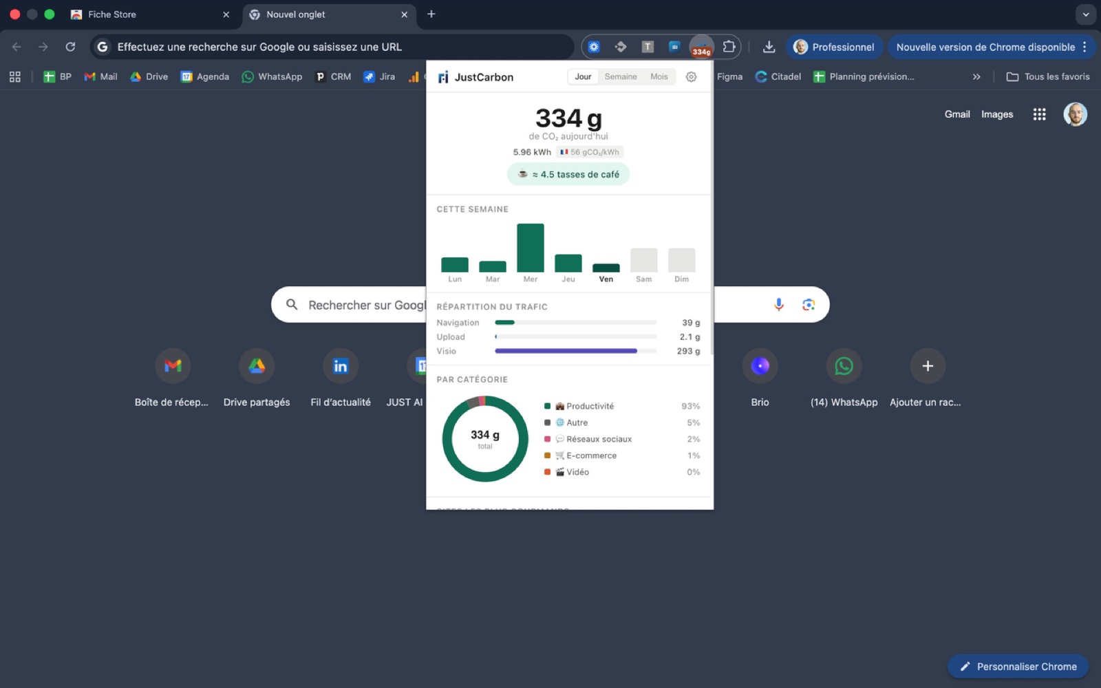 JustCarbon : l'extension Chrome gratuite de JustAI pour mesurer l'empreinte carbone de votre navigation